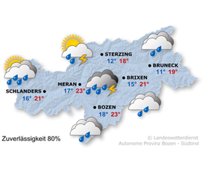 19-suedtirol-wetter