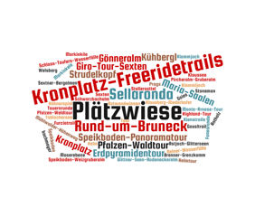 wordcloud-7