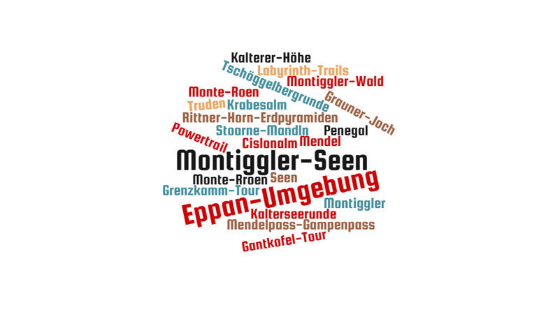 wordcloud-8